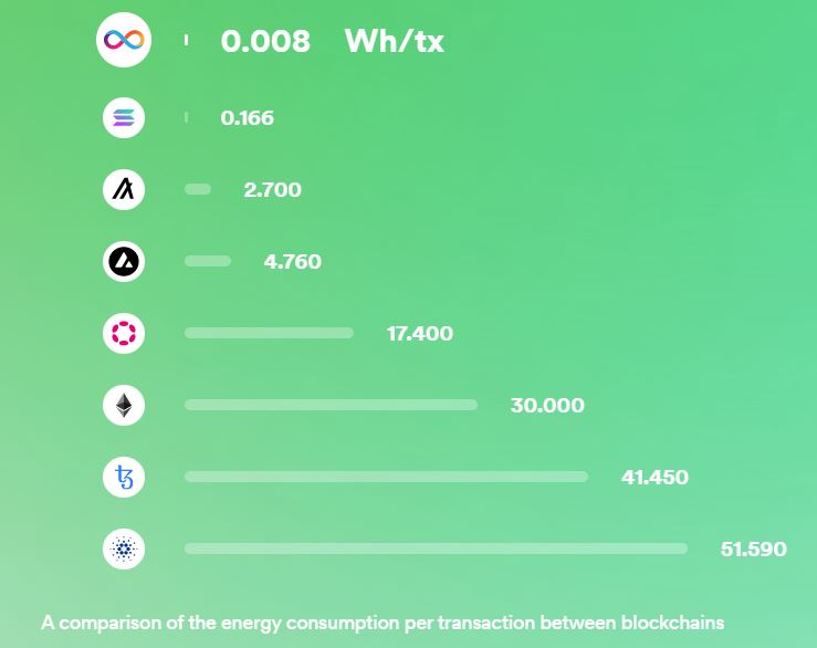 NSS-Blockchain.webp