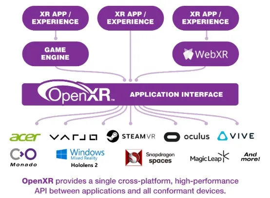 Pico-OpenXR.webp