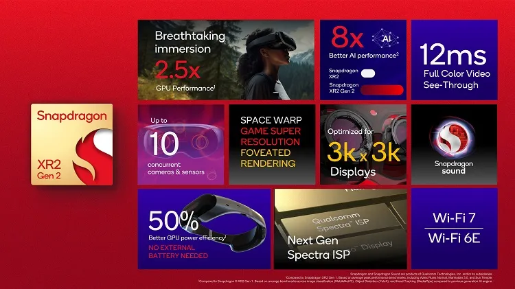 Image_Snapdragon-XR2-Gen-2-Platform-Summary.jpg